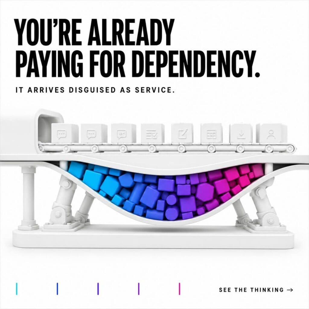 you're already paying for dependency. it arrives disguised as a service